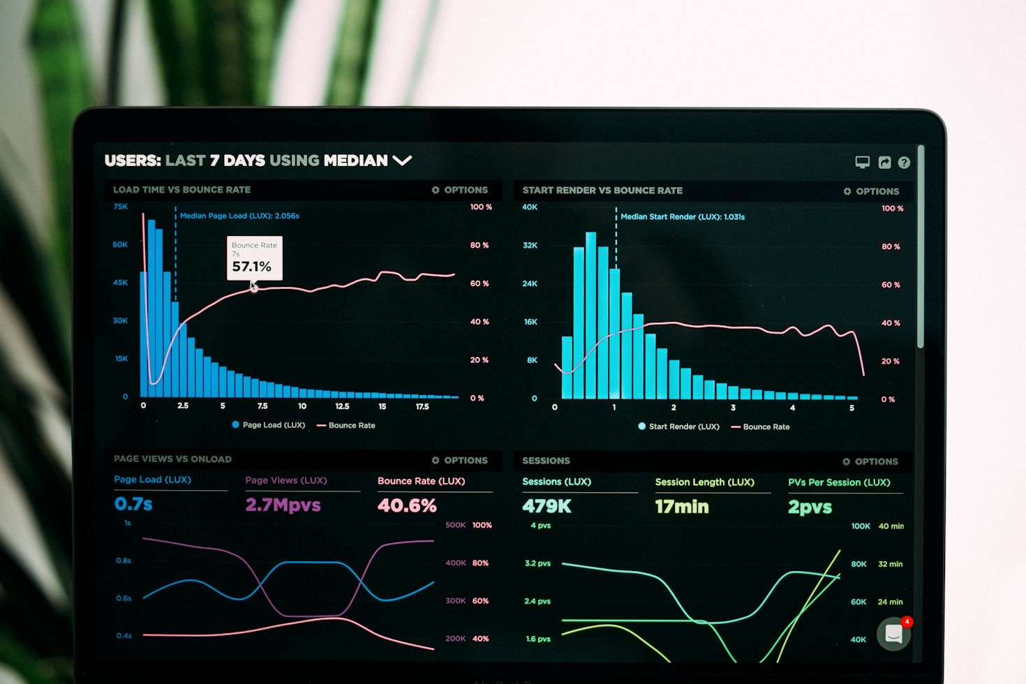 Demystifying TSEI: A Guide to Market Structure Insights