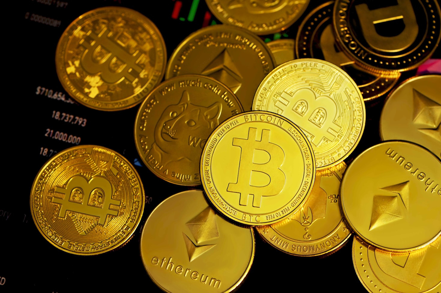 Analyzing Blockchain Markets with Precision Tools